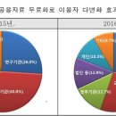 공공용1 이미지