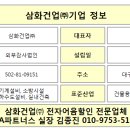 (주)삼화건업 네이버블로그