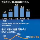 매경이 전하는 세상의 지식 (매-세-지, 3월 18일) 이미지