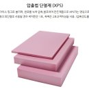 EPS[Expandable Polystyrene]란? 이미지