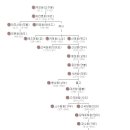 고구려PC 이미지