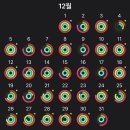 PND | 운동초보 직장인의 PT 9개월차 후기 : PND 피앤디 피티샵 #뚝섬PT추천 #서울숲PT #운동추천 #1:1PT추천...