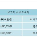 에스에프씨(주)
