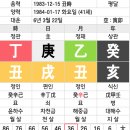 대운운기 이미지