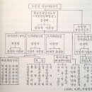 신영복이 누구길래…그의 정체는? 이미지