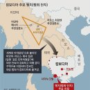 트라이앵글 이미지