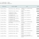 가좌1동경로당 이미지