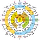 풍산태사로(서후면) 이미지