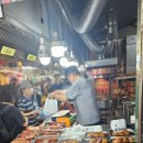 수원 못골종합시장 장보기 후기, 수원 남문시장 상권까지 둘러본 하루