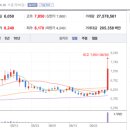 (주)아진모터스 이미지