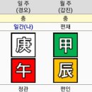 양기운 이미지