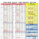 종합운동장내 수영장 이미지