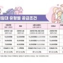 영남D주택 화이트페이퍼