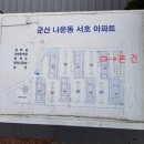 의료원로 이미지