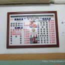 창성갈비 - 양산시 신명동9길 3 | 창성갈비