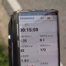 양정주유소 이미지