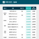 다비치안경 수성구청역점 이미지