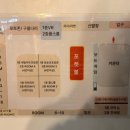 놀러와 게임존 | 평택 아이와 가볼 만한 곳으로 아지트 감성 가득한 놀러와 다락방 무제한으로 즐기기