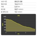 무룡고개 1쉼터 이미지