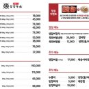 살살녹소 이미지