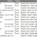 학익 노래연습장 이미지