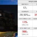 행운금빛공인중개사사무소 이미지