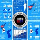 통일슈퍼 - 속초시 | 통일슈퍼