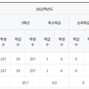 만수고등학교 이미지
