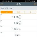 이화창고
