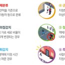 문구야놀자원흥스위트점