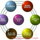 소림농장 이미지