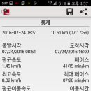 강따라산따라 Daum카페