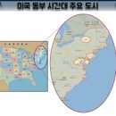 시차조정