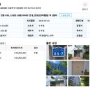 번2동주민센터 이미지