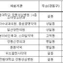 일선당한의원 이미지