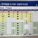 부천사랑약국 이미지