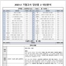 당산중학교 내 이미지