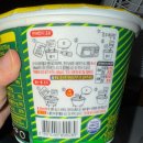 오뚜기세차장 | 라섹 후기..라식인 줄알았는데 3일 후에서야 라섹인 걸 안 건에 대하여. | 라섹 1일차~6일차~16일차(현재)