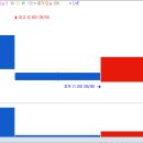 (주)디에이솔루션 이미지