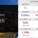 문산동초교(병설) 이미지