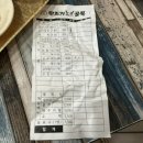 만드기호떡꼬마김밥 이미지