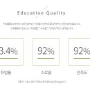 베스트아카데미학원