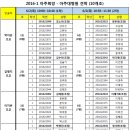 [아주희망] 6/2(목) 아주대병원 견학 일정 및 조편성 확인바랍니다. 이미지