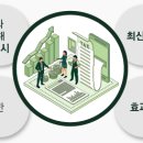 세무법인세원 - 창원시 의창구 원이대로 259 | 세무법인세원