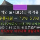 박재현 컨설팅 행정사사무소 네이버블로그