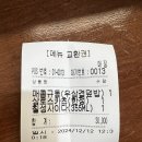 카츠집 이미지