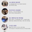 노보텔 앰배서더 서울용산 이미지