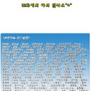 [비단꽃] 거.지.의.취.향 ＜＜11＞＞ ■중국여행이다해~① 이미지