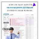명성구제