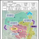 천안공업